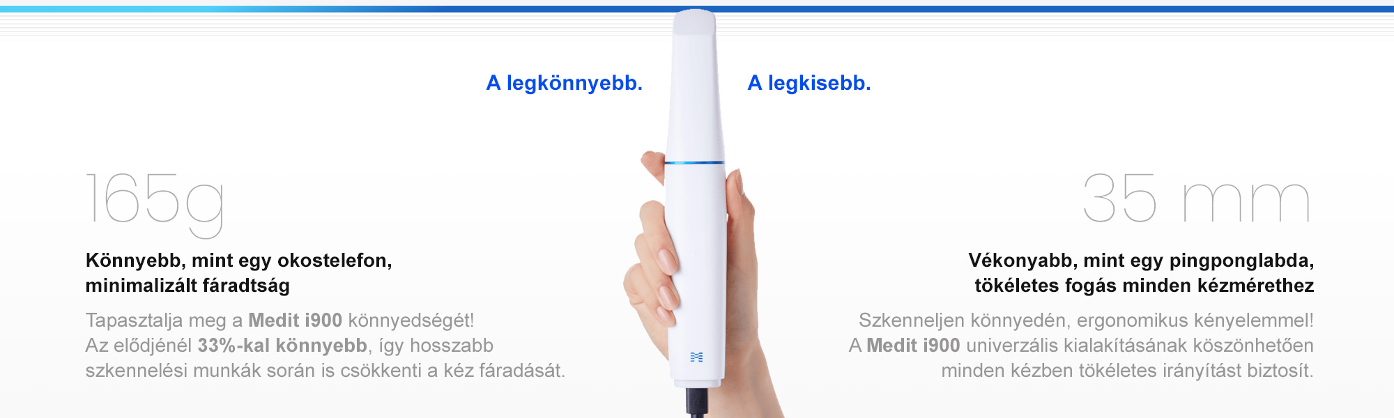 MEDIT i900
